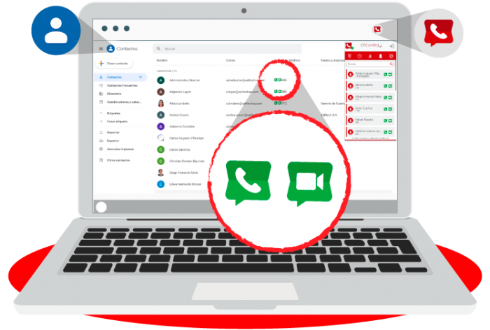 CTiContRol® desde Google Contact y Directory